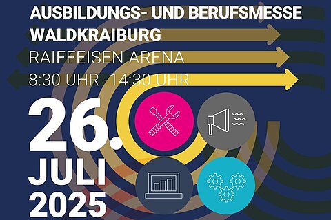 Werbeplakat zur Ausbildungs- und Berufsmesse